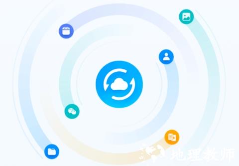 安卓同步助手图片