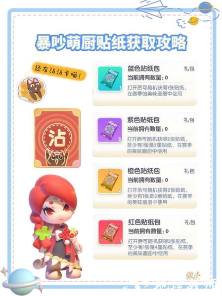 暴吵萌厨测试服图片