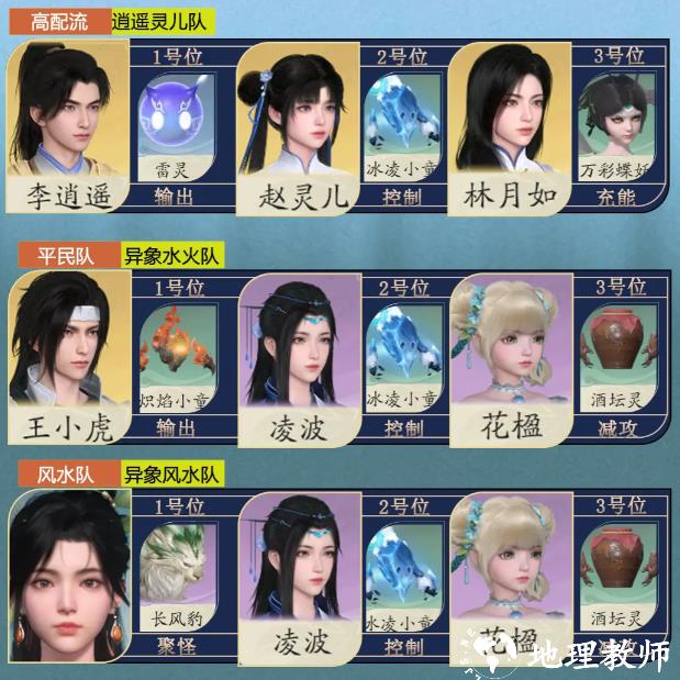 全角御灵搭配3
