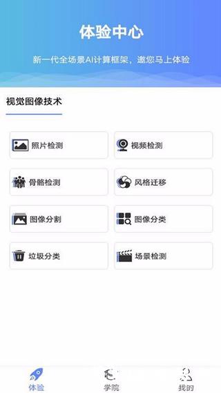 mindspore掌中宝图