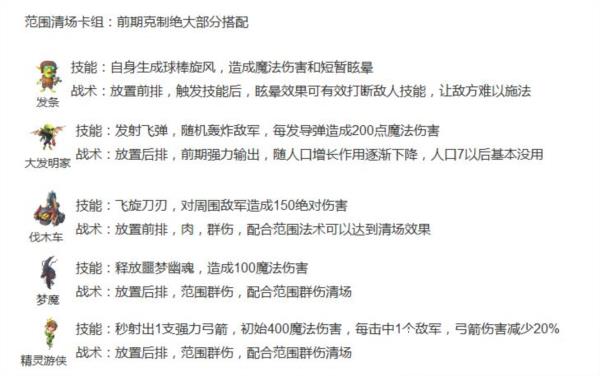 梦塔防九游版图片4