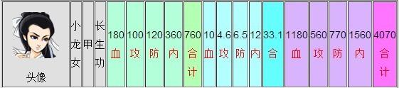大掌门华为版7