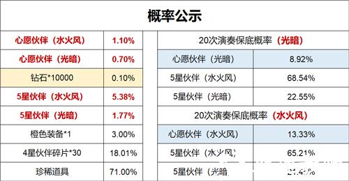 魔镜物语6