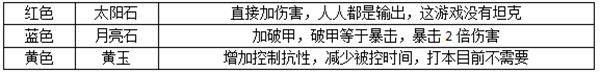 暗黑破坏神不朽图片8