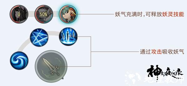 神都夜行录图片5