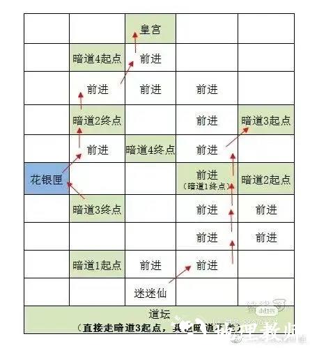 代号鸢图片17
