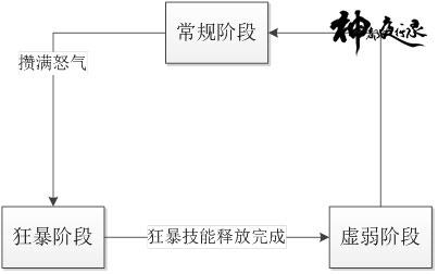 神都夜行录图片8