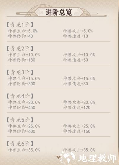 放置与召唤图片7