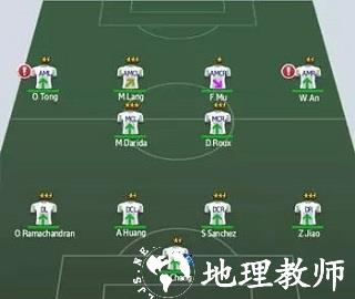 梦幻冠军足球2023破解版阵形攻略2