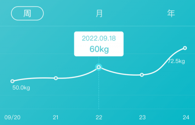 1678671284958727.png image.png