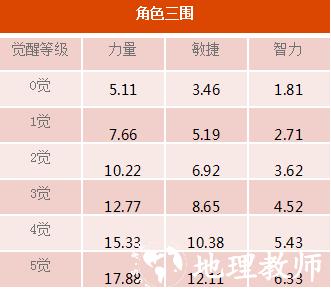 航海王启航图片14