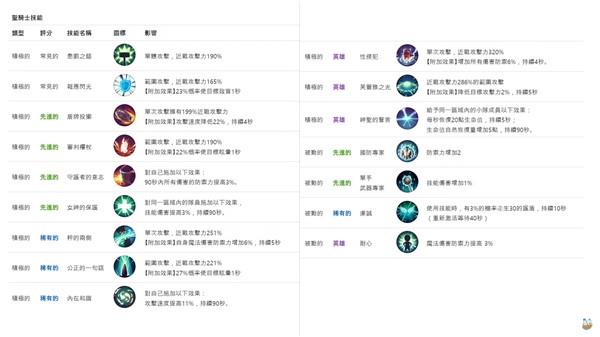 月光雕刻师暗黑行者游戏图片21