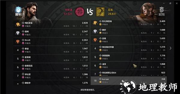 阿斯达年代记手游图片7