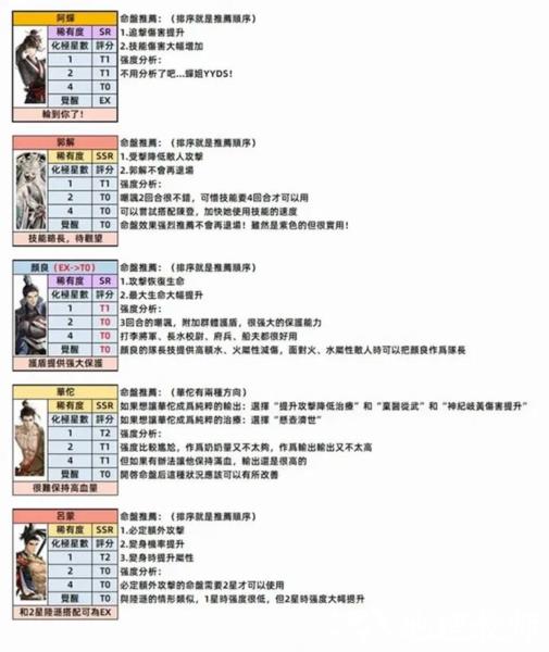 代号鸢图片39