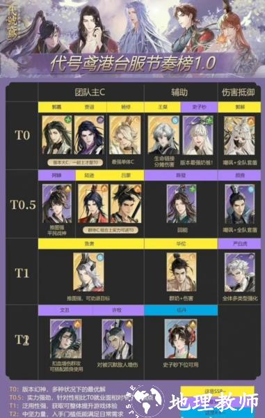 代号鸢图片13