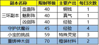 蜀山战纪九游版13