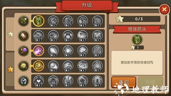 王国守卫战归来4