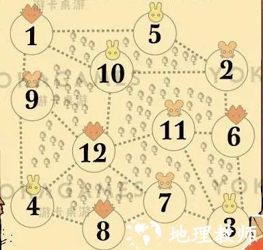 茂林源记游戏图片12