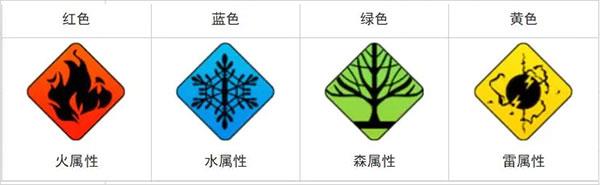 白夜极光国际服9