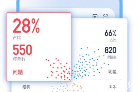 一应欧拉图片4