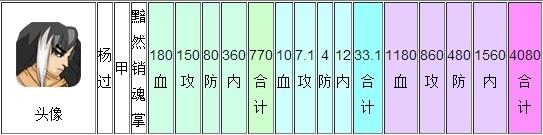 大掌门图片16