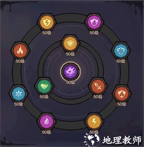 塞勒特大陆九游版6