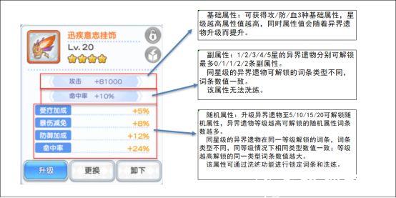 冒险小分队百度版10