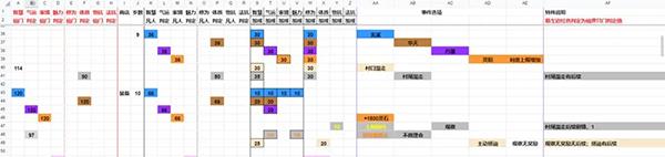 坚持到底图片10