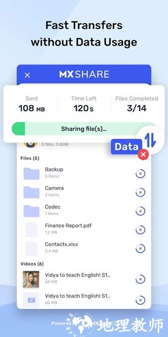 MX Share图片1
