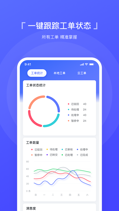 智慧运维平台最新版