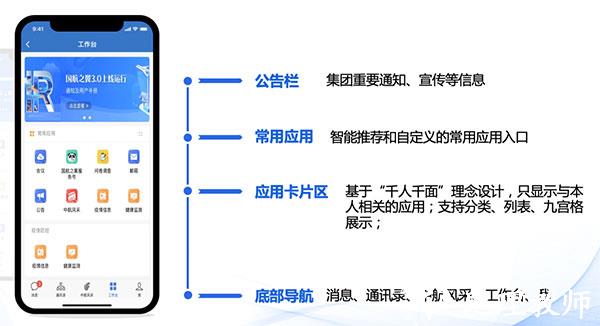 国航之翼国航员工图片2