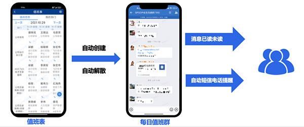 国航之翼国航员工图片5