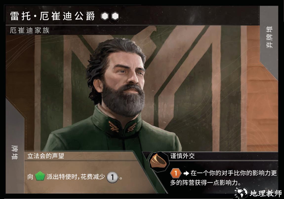 角色介绍2