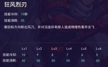 300大作战图片5
