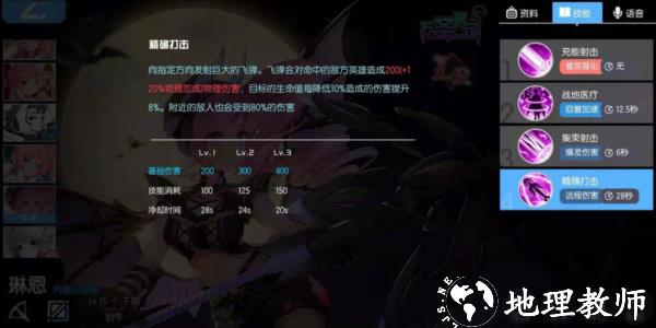 琳恩介绍4