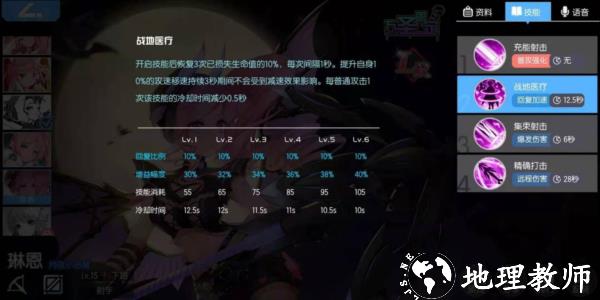 琳恩介绍2