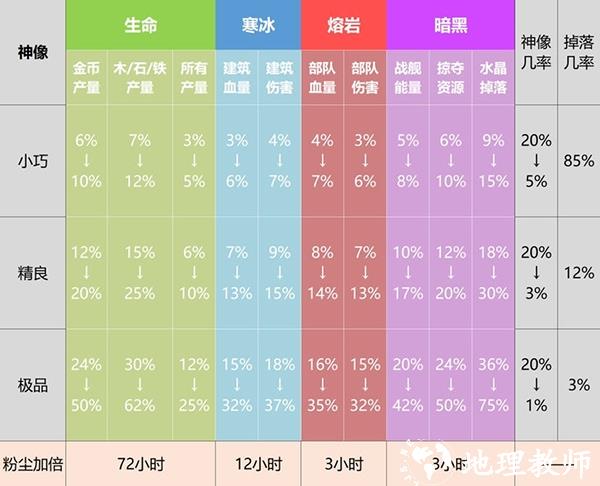 海岛奇兵九游版8