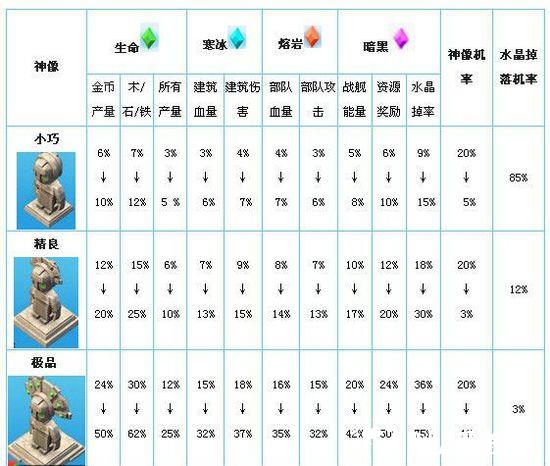 海岛奇兵21