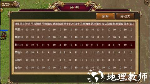 同人精忠报国岳飞传5