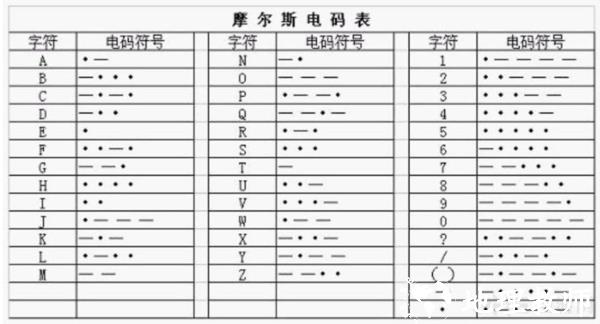 骰子元素师11