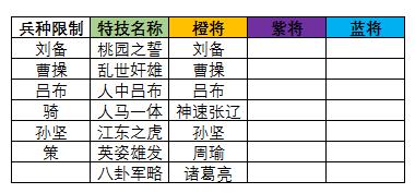 三国志大战游戏图片12