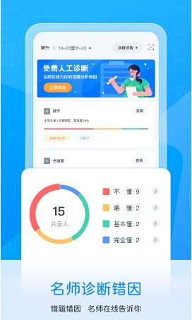 喵喵错题