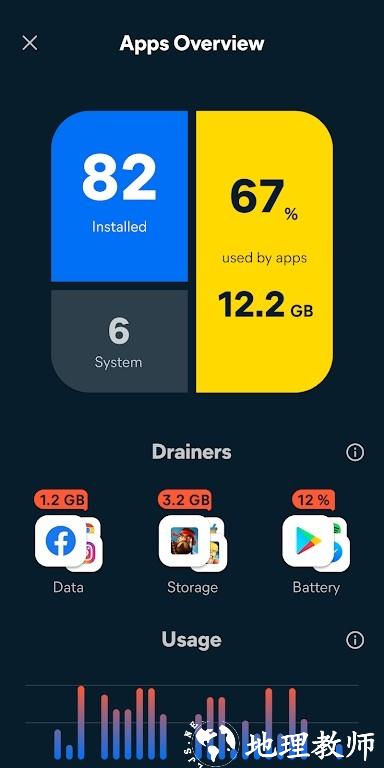 Avast Cleanup图片13
