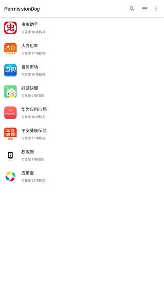 权限狗1