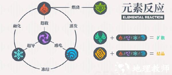 原神图片10