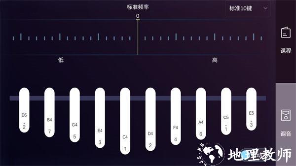 卡林巴拇指琴调音器图片2