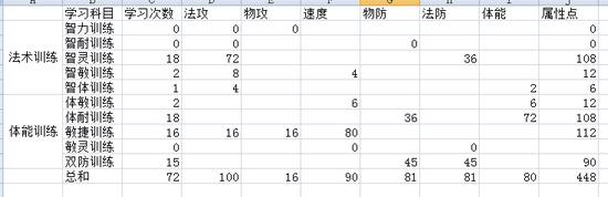 西游女儿国图片11