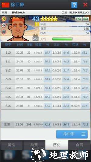 球员分类解析截图2