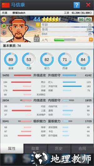 球员分类解析截图3