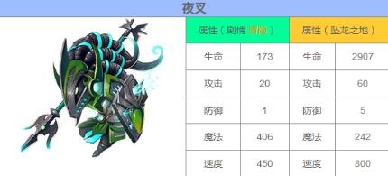 造梦西游外传3